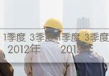 上半年中国GDP增长6.7% 好于预期