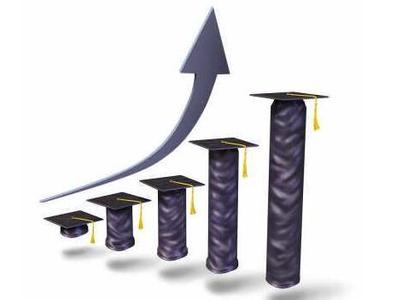 开始新一轮上涨 如何涨得更明白更合理?