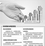 给房子买保险，你愿意吗?