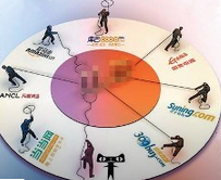 三大原因告诉你 O2O行业为啥成倒闭重灾区