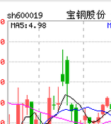 宝钢所持8亿股拟划转至中石油