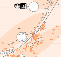 中国首次跻身全球创新指数25强