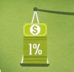 半数美国人只拥有全国财富1%