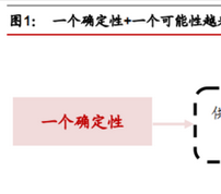 人民币中间价守住6.69 创超一个月最低