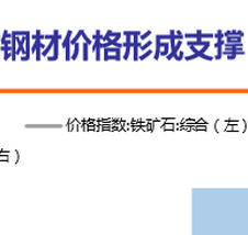 8月中上旬钢铁产量不降反升