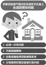 房子登记在孩子名下 这些折腾你想过吗？