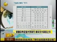 英媒发布全球EMBA排名 中国4个项目进十强