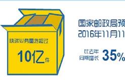 2016年我国将产生300亿个快递 包装回收不容乐观