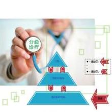 分级诊疗推广遭遇难点和痛点 须防陷入利益博弈僵局