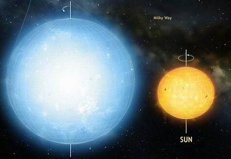 科学家最新发现接近完美的&ldquo;最圆球状天体&rdquo;