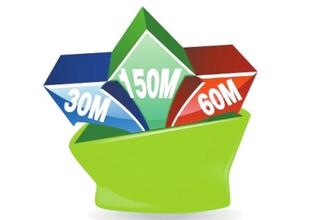 联通支付宝推10元/G流量包