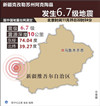 新疆阿克陶县发生6.7级地震 震感强烈