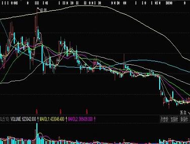 拟披露重大事项 乐视网临时停牌