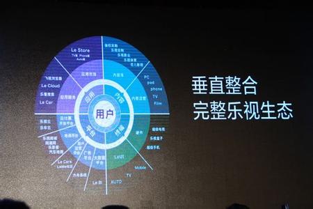 150亿能否救得了乐视股价 背后或有对赌协议