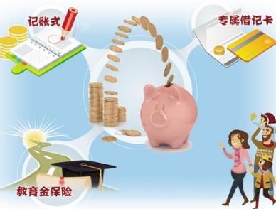 压岁钱去哪儿了？管理更加精细化 投资渠道多元