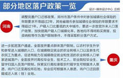 多地推户籍新政促城镇化 农民工：不会转户口