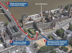 英国议会大厦外恐袭致5人死亡40人伤