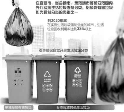媒体：垃圾分类从鼓励到强制，你准备好了吗 ？