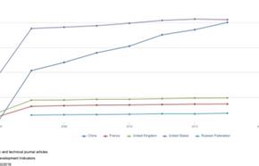 外国人问中国人有没有创造力，看到这些回答我放心了