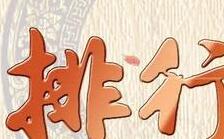 外国人最常说的100个中国词出炉 第1位你绝想不到