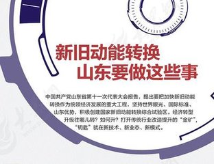 新经济专家陈宗建：山东必将引领全球新经济发展 山东新旧动能转换专访报道
