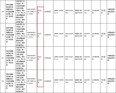 近30万支五联疫苗或很快上市 此前缺货8个月