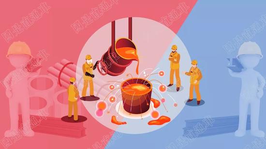 这个行业九成产品靠内需 贸易战最应该担心什么？