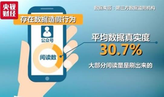 央视曝光微信文章阅读量造假有大号70%都靠“刷”