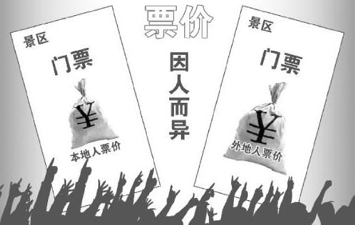 多地景区票价因人而异 有的推出外国人免费政策