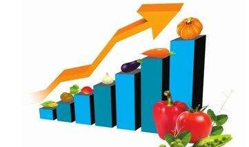 如何看待CPI连续三个月处于“2时代”？