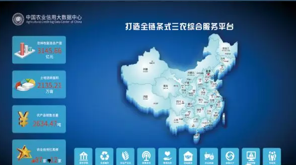 农业金融领域的一次研讨盛会--“国内外银行发起人“农业金融行业研究会议在石家庄召开