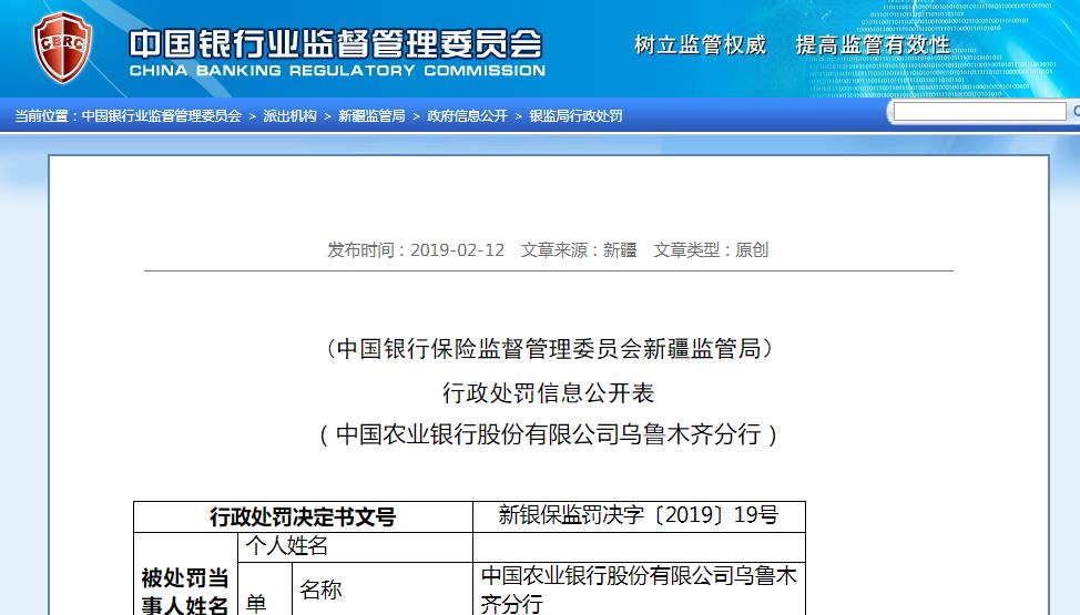 严重违反审慎经营规则，农行乌鲁木齐分行被处罚