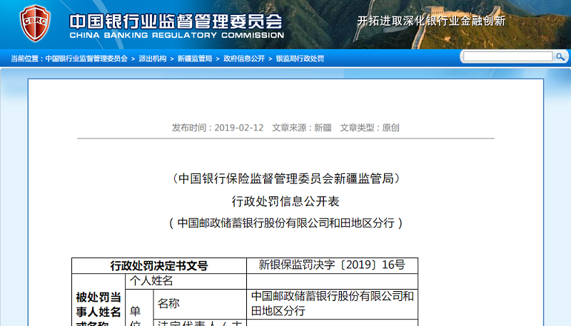 严重违反审慎经营规则，邮储银行和田分行被处罚155万元