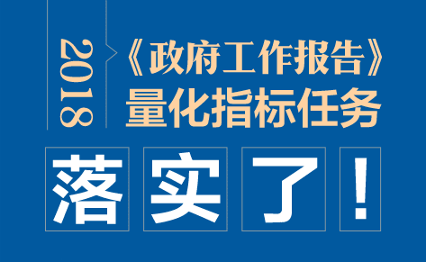 36组数据带你看 2018《政府工作报告》量化指标任务落实了！