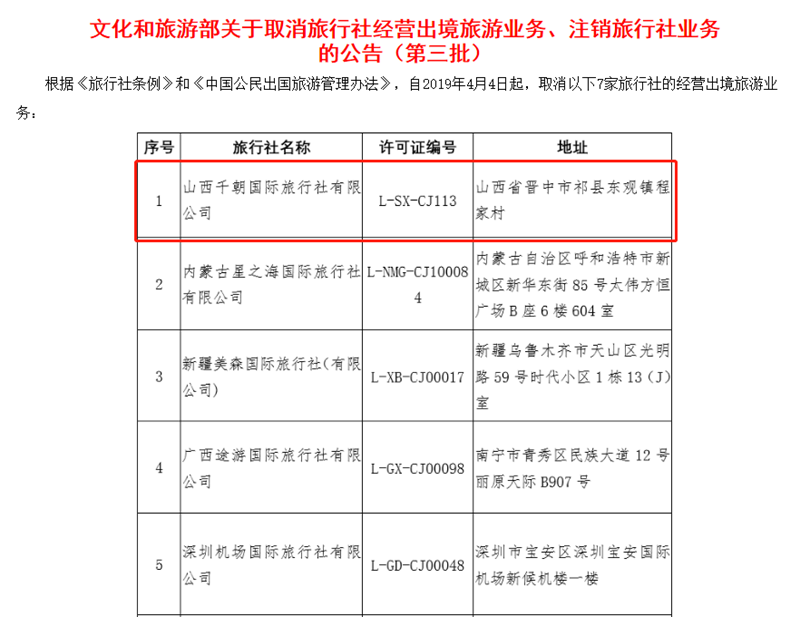 旅行社黑名单公布 山西千朝国际旅行社等多家被取消出境旅游业务