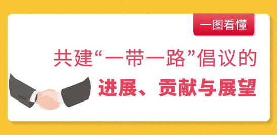 一图看懂《共建&ldquo;一带一路&rdquo;倡议：进展、贡献与展望》