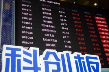 科创板开市首日25股平均涨140% 首日平均换手率约77%