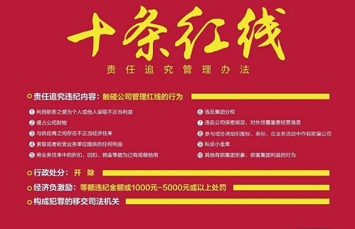 地产反腐大幕拉开！又有千亿地产巨头6名员工被抓