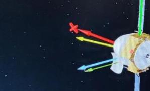 天问一号探测器完成首次轨道中途修正