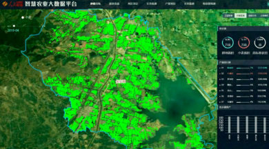 人民数据“人民星云”智慧农业项目