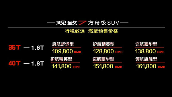 观致7正式开启预售价格为10.98万-16.18万元