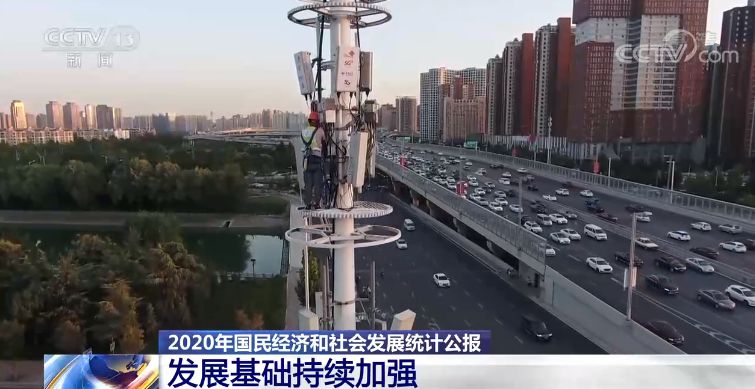 “六稳”“六保”有力有效 经济基本盘稳固夯实