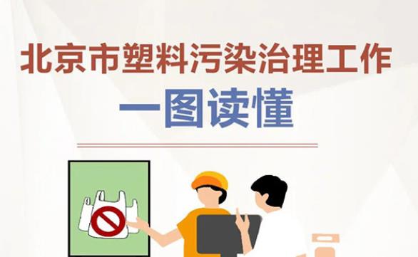 北京塑料污染治理工作详解来了！这些塑料制品将禁产禁售