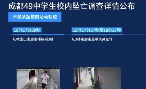 还原成都49中学生坠亡事件：关键监控有无缺失？坠楼是如何发生的？孩子为何走到这一步？