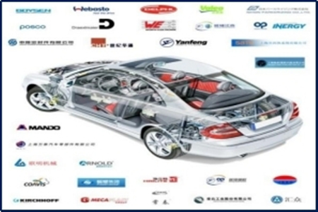 2021中国（沈阳）智能网联汽车大赛 仿真算法挑战赛即将开跑