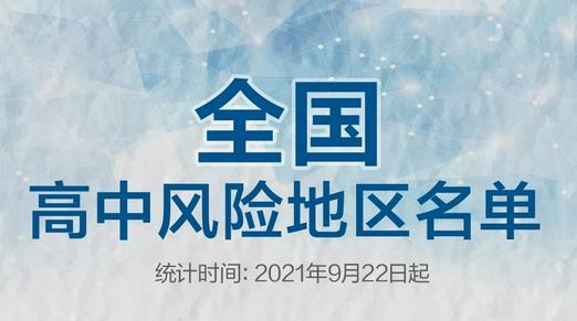 哈尔滨两地升级！全国高中风险区3+28个，一图速览