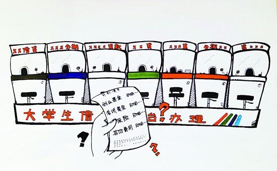 调查称购物旅游创业成大学生分期贷款主因