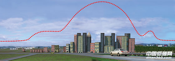 陈景润的成果怎么转化