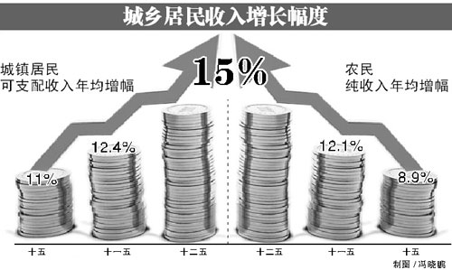 江西好生态鼓钱袋 环保与经济发展双赢共进