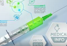 广东省卫生计生委通报:广州新增1例H7N9病例